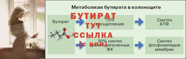 mix Медвежьегорск